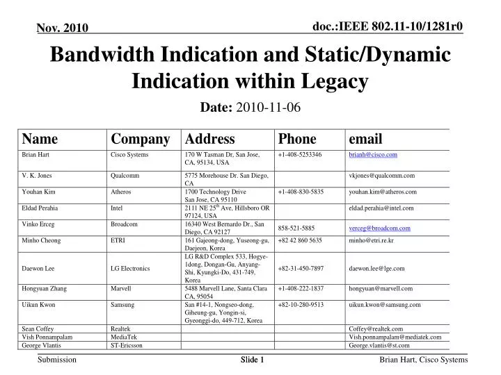 bandwidth indication and static dynamic indication within legacy
