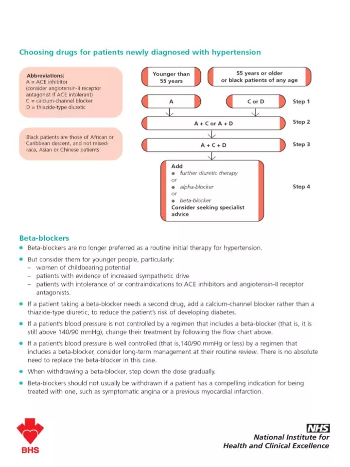 ppt-bp-algorithm-2-bw-powerpoint-presentation-free-download-id-6819196