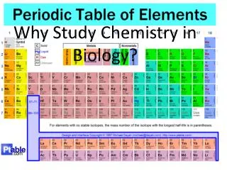 Why Study Chemistry in Biology?