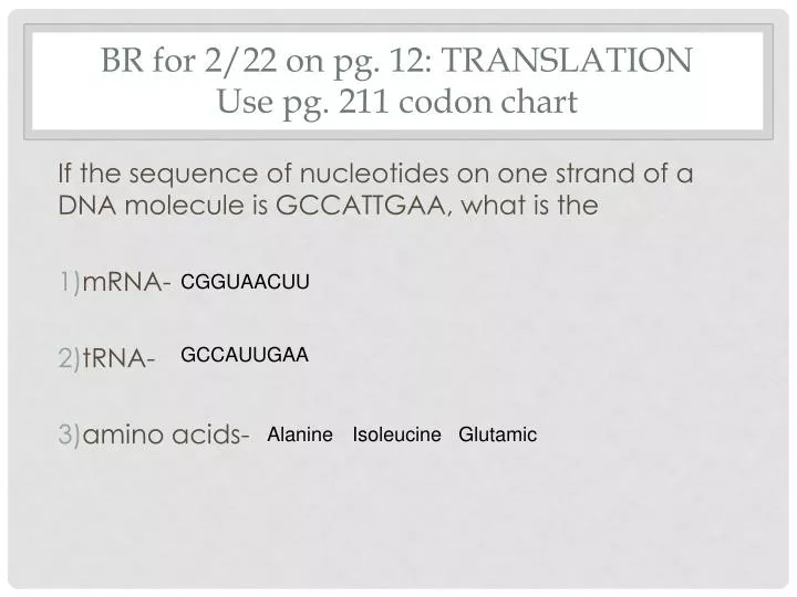 br for 2 22 on pg 12 translation use pg 211 codon chart