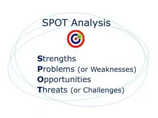 SPOT Analysis