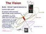 Advanced Hybrid Detector for Cosmic Neutrino Research at South Pole: SPATS Overview - slide 1