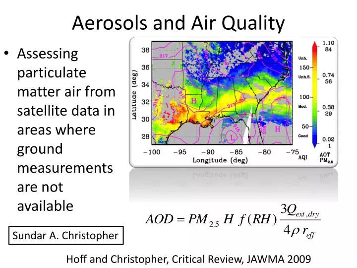 aerosols and air quality