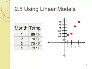 2.5 Using Linear Models