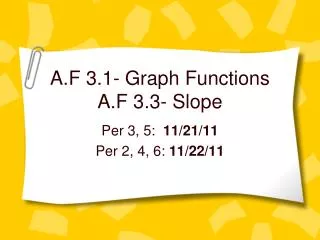 A.F 3.1- Graph Functions A.F 3.3- Slope