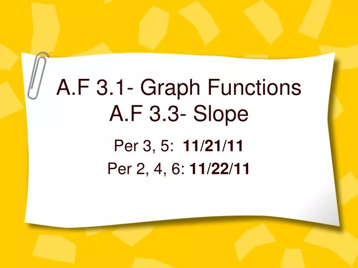 a f 3 1 graph functions a f 3 3 slope