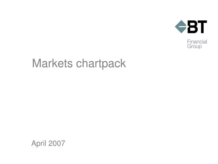 markets chartpack