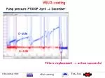 VELO Pump Maintenance Procedure Success - slide 1