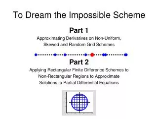 To Dream the Impossible Scheme