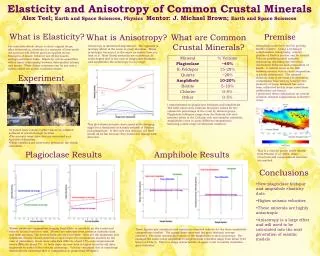 Elasticity and Anisotropy of Common Crustal Minerals