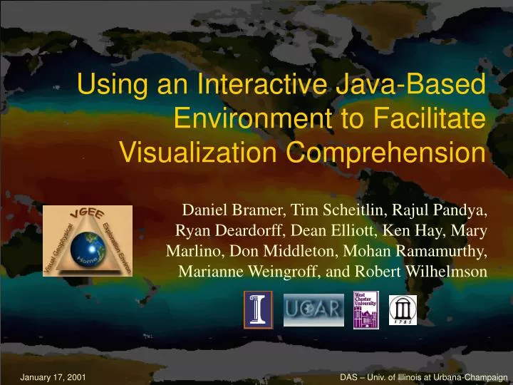 using an interactive java based environment to facilitate visualization comprehension