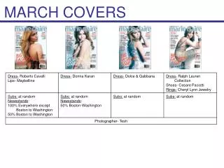 MARCH COVERS