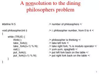 A non solution to the dining philosophers problem
