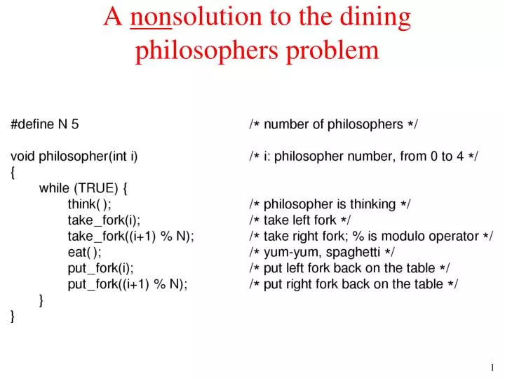 a non solution to the dining philosophers problem