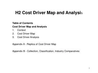 H2 Cost Driver Map and Analysi s