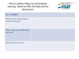 90eff HO 6.1 Leaders reflect on and evaluate learning