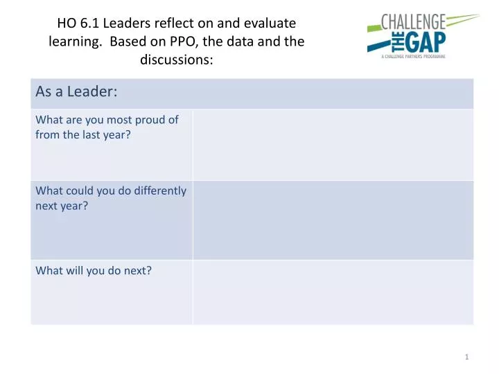 ho 6 1 leaders reflect on and evaluate learning based on ppo the data and the discussions