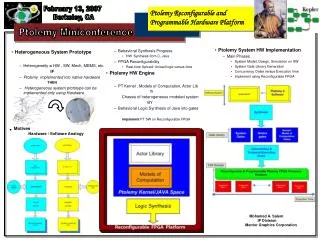 Ptolemy Reconfigurable and Programmable Hardware Platform