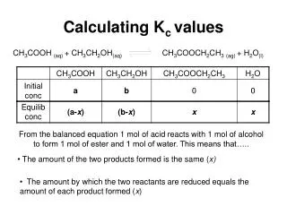 Calculating K c values