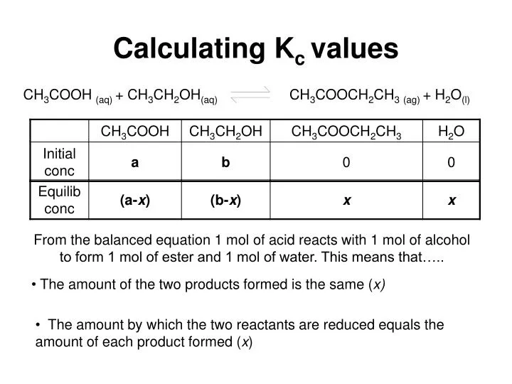 calculating k c values
