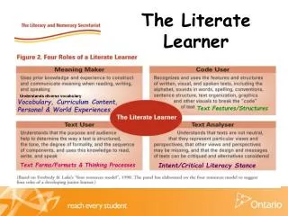 The Literate Learner