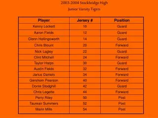 2003-2004 Stockbridge High Junior Varsity Tigers