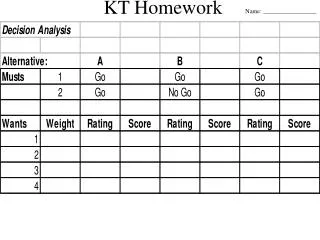 KT Homework