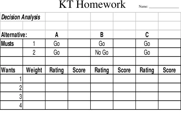 kt homework