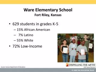 Ware Elementary School Fort Riley, Kansas