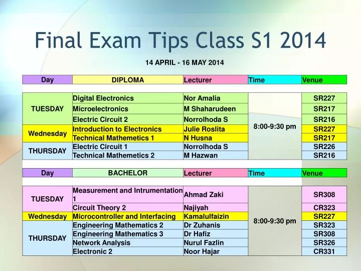 final exam tips class s1 2014