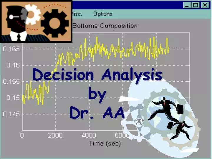 decision analysis by dr aa