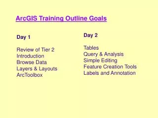 ArcGIS Training Outline Goals