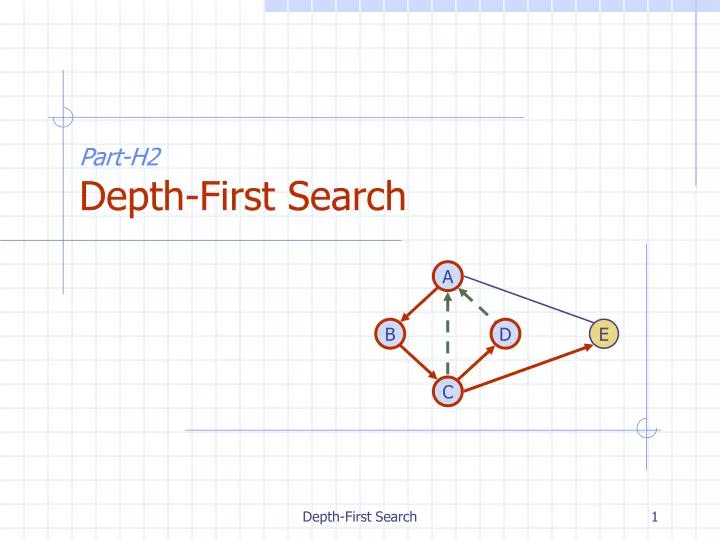 part h2 depth first search