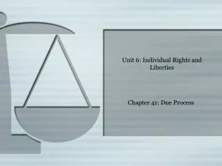 Unit 6: Individual Rights and Liberties
