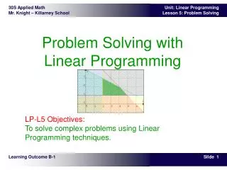 Problem Solving with Linear Programming