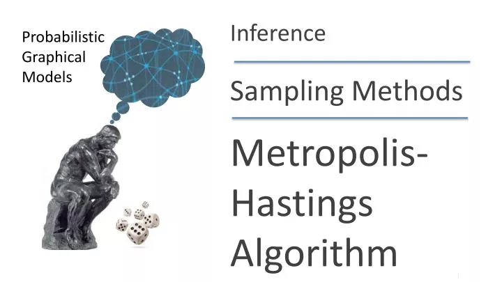 metropolis hastings algorithm