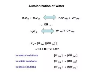 Autoionization of Water