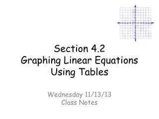 Section 4.2 Graphing Linear Equations Using Tables