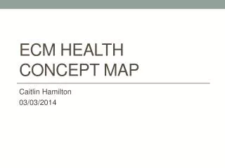 ECM Health concept map