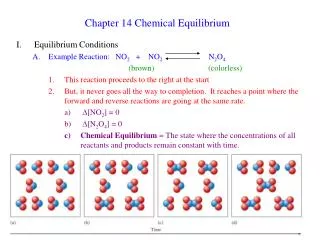 Chapter 14 Chemical Equilibrium