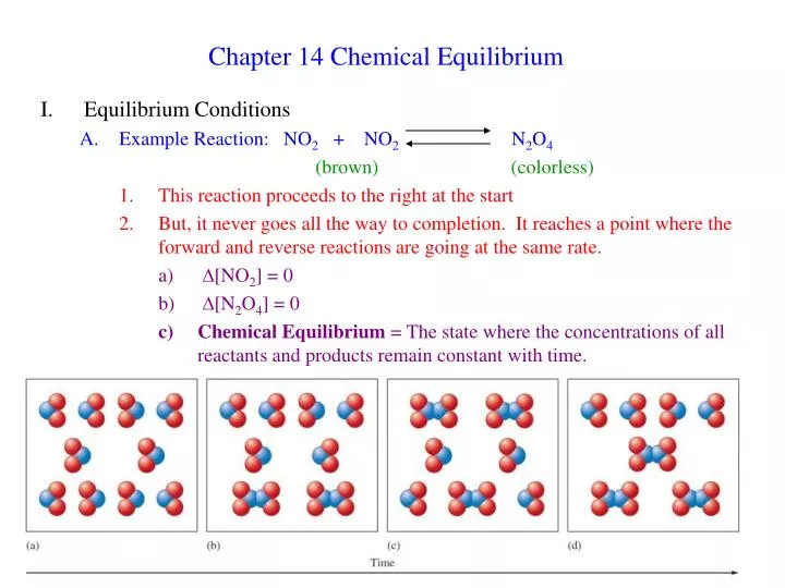 chapter 14 chemical equilibrium