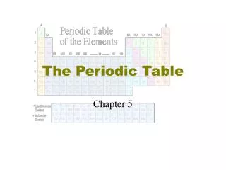 The Periodic Table