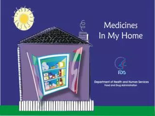 Medicines In My Home?