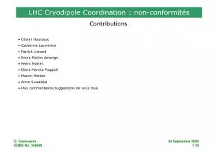 contributions