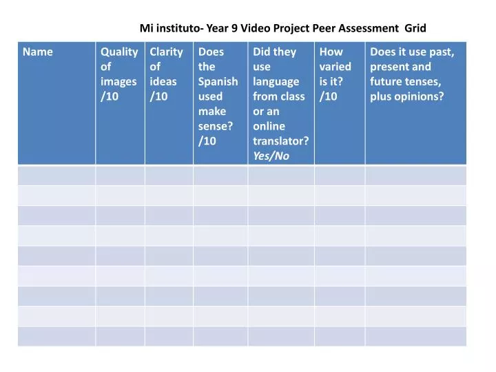 mi instituto year 9 video project peer assessment grid