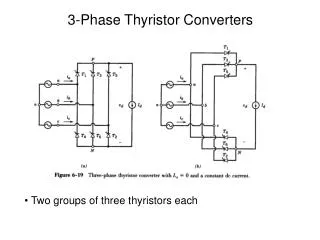 3-Phase Thyristor Converters