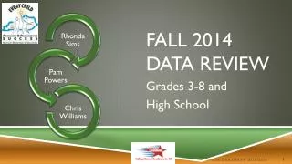 Fall 2014 Data Review