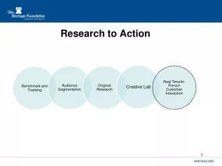 Research to Action