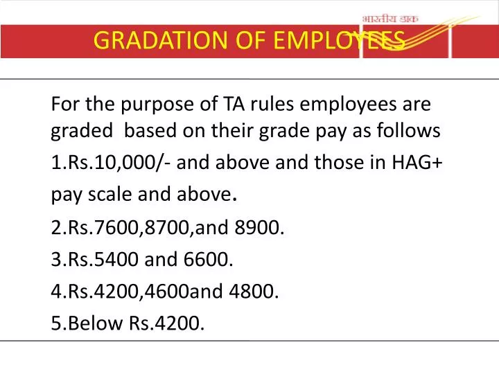 gradation of employees