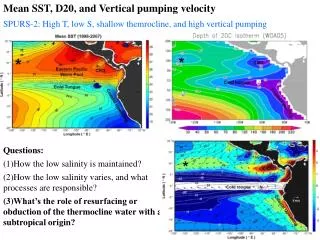 Questions: How the low salinity is maintained?